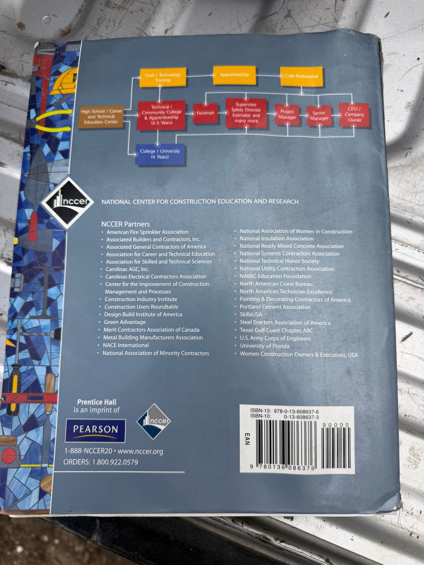 Core Curriculum Contren learning series book school collage work book…