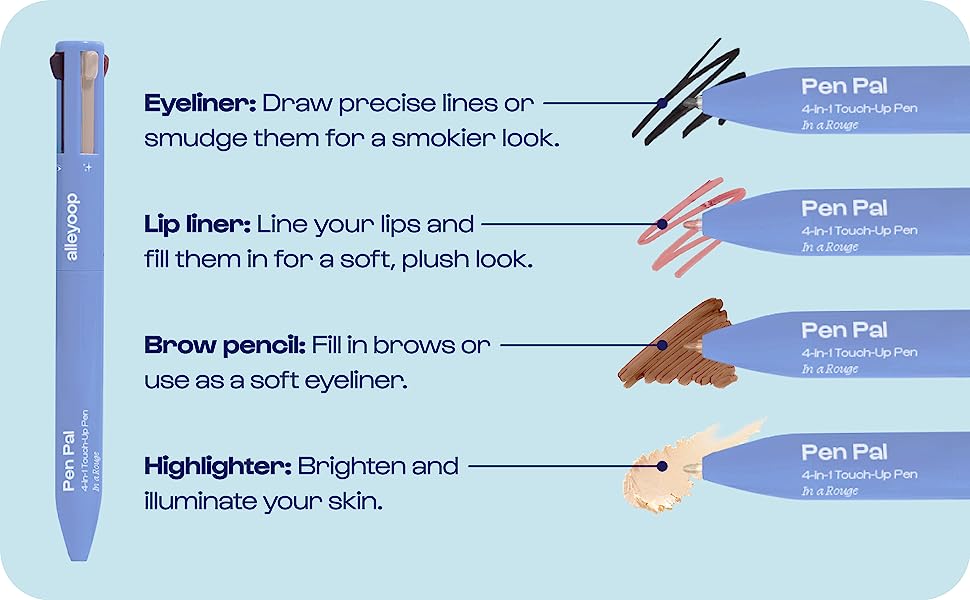 High Gloss Eyeliner Makeup Pen Lip Liner, Brows, Highlighter NEW