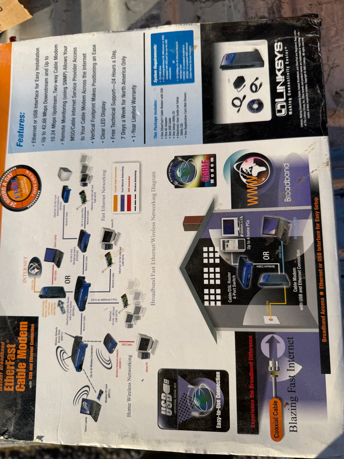 Link systems internet connectivity new technology for hole house stay connected while using the phone…
