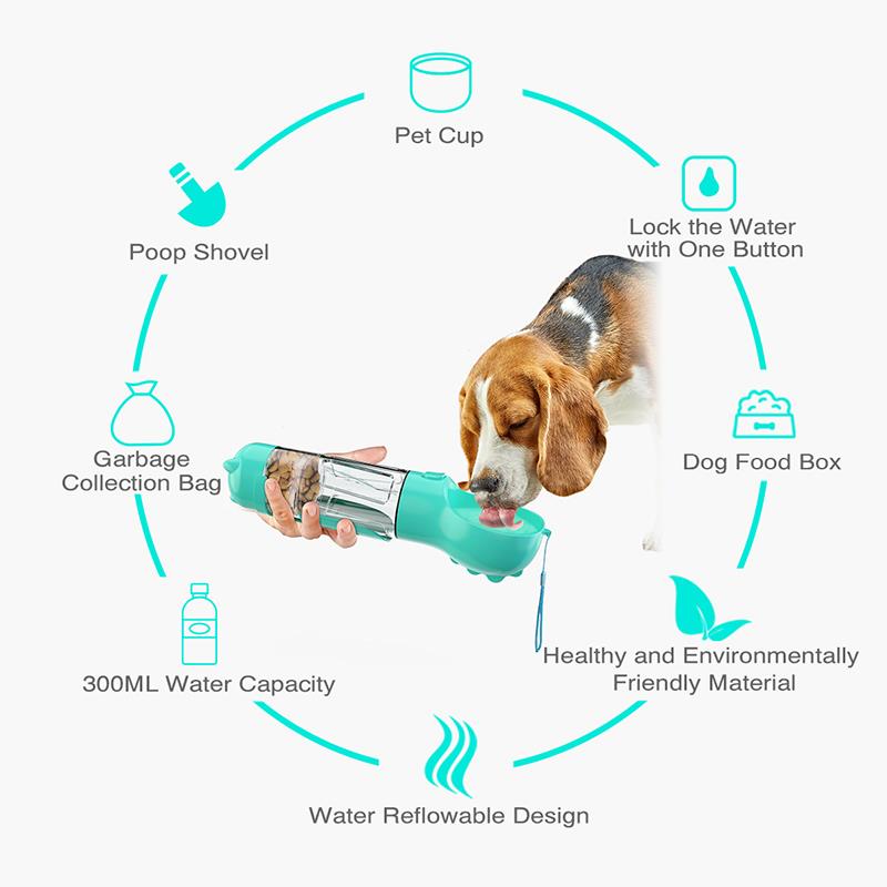 Portable 3 in 1 Pet Water Bottle, Pet Feeder, Dog Cat Drinking Bowls, Food Water Dispenser NEW