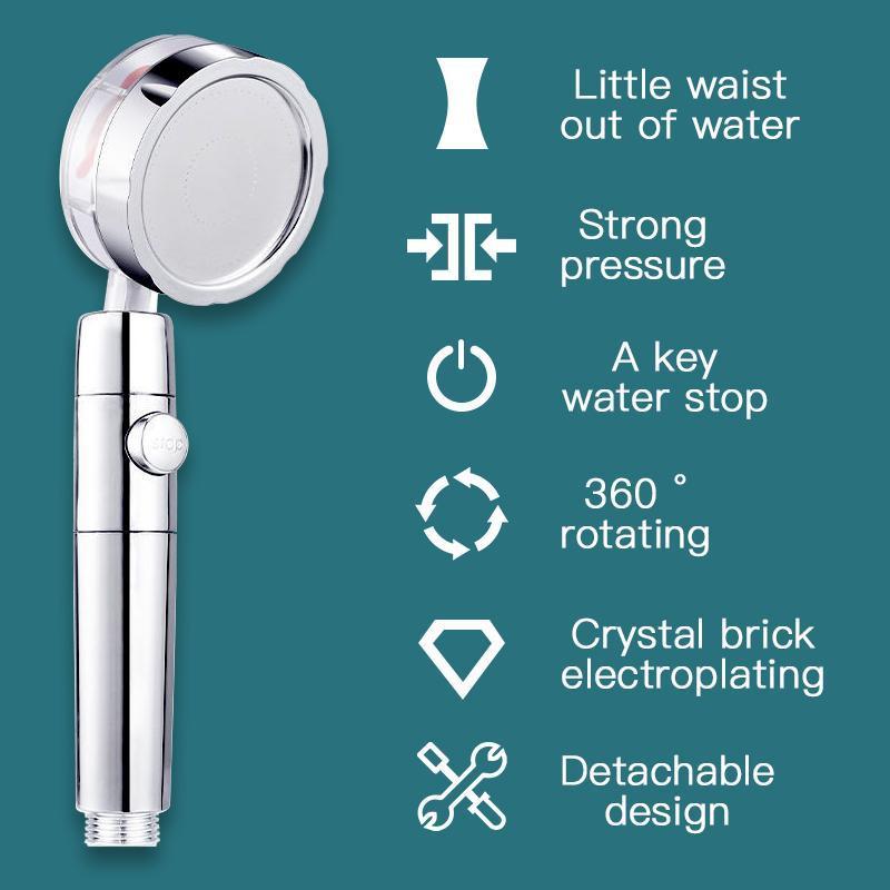 Vortex High Pressure Handheld Showerhead Gold Silver Blue Pink AMB