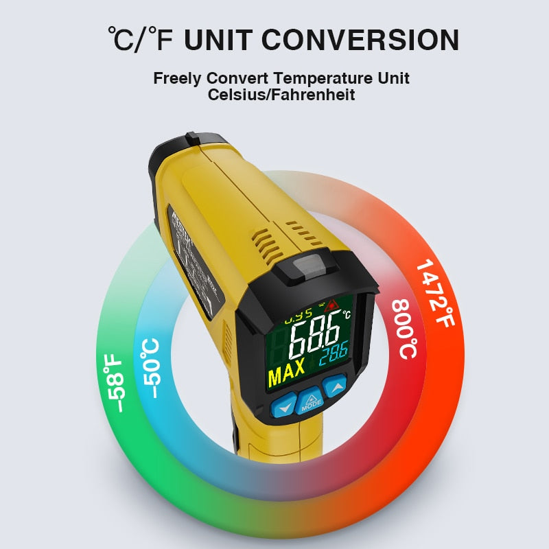 Digital Infrared Thermometer IR Laser Reliable High-Precision 12-point Laser Positioning System NEW