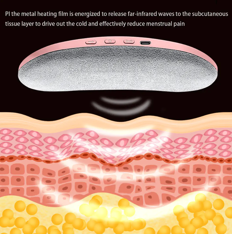 Abdominal Massage Belt Menstrual Pain & Cramping Relief NEW